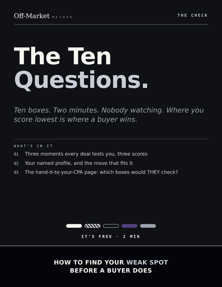 The Ten Questions, the check, an Off-Market Method cover